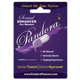 Pandora (Display)