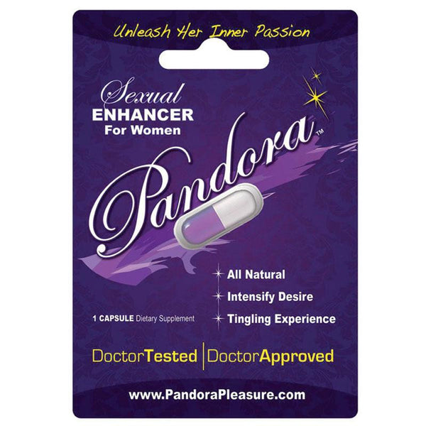 Pandora (Display)